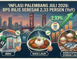 BPS Rilis Inflasi Palembang Juli 2026 Sebesar 2,33 Persen, BBM hingga Nasi Lauk Pemicu Inflasi